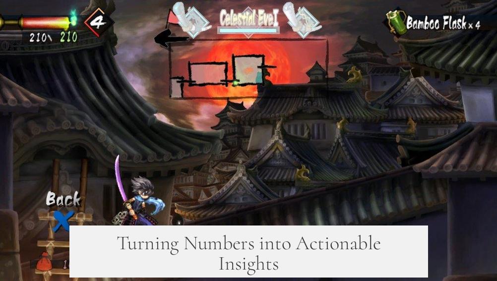 Turning Numbers into Actionable Insights