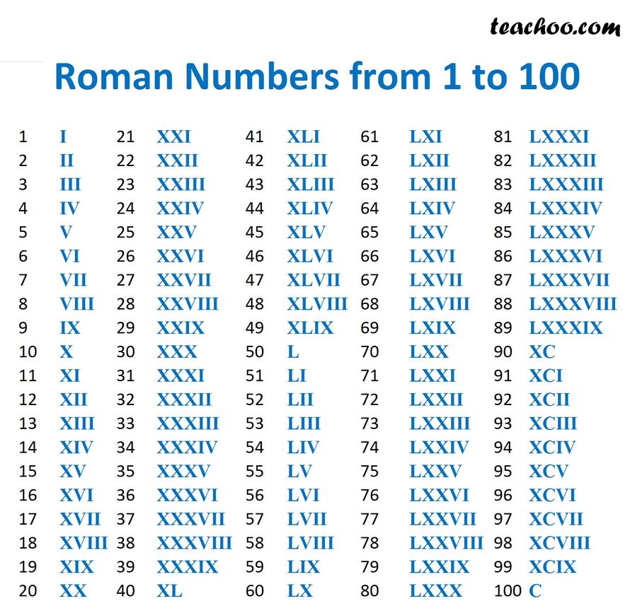 Claims that Elagabalus was transgender stem mostly from these ancient descriptions of gender nonconformity. Modern historians treat these claims cautiously, highlighting the difficulty of imposing current identity categories on distant historical figures.