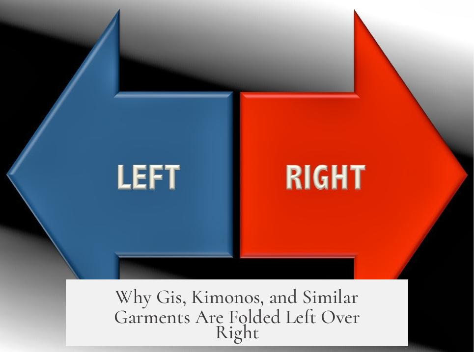 Why Gis, Kimonos, and Similar Garments Are Folded Left Over Right