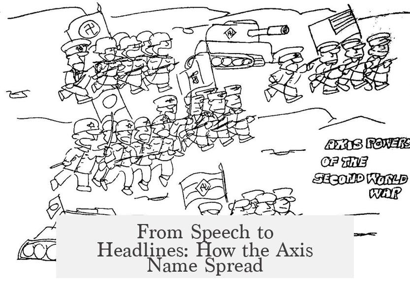 From Speech to Headlines: How the Axis Name Spread