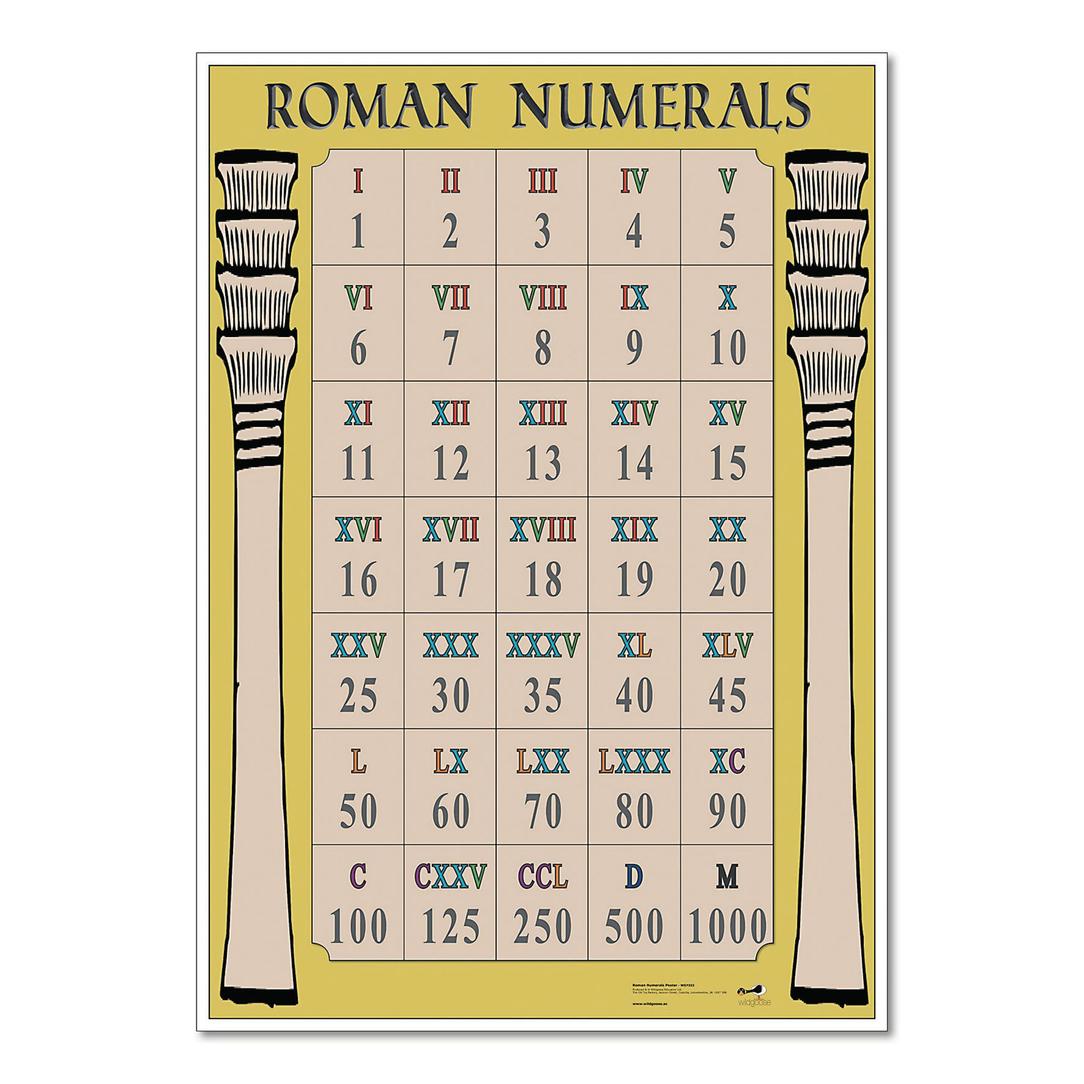 Safer Emperors, Indeed: The Scholae Palatinae Era