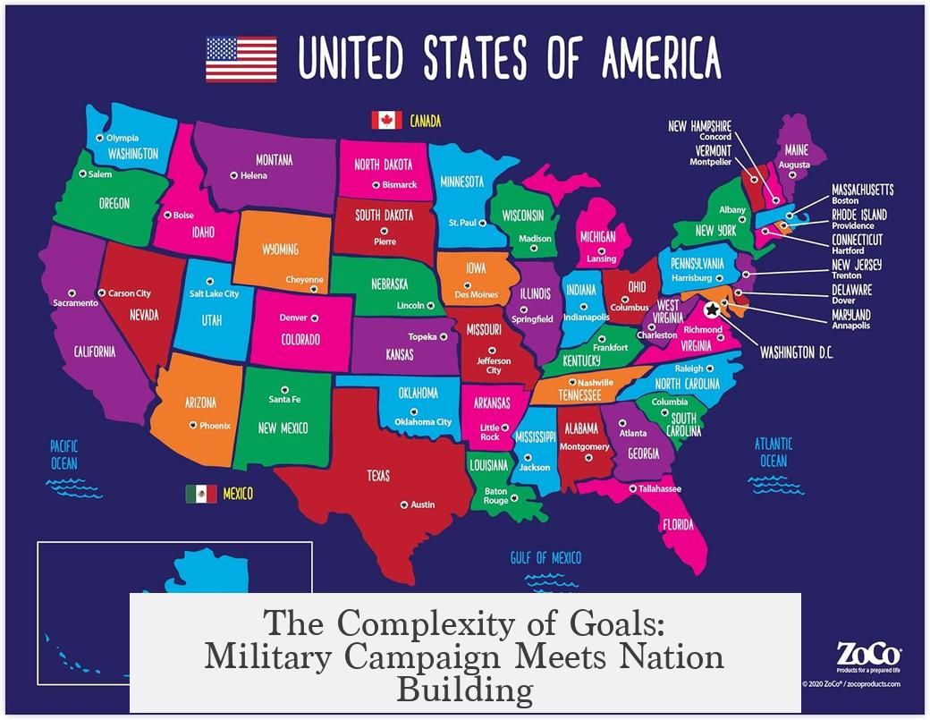 The Complexity of Goals: Military Campaign Meets Nation Building