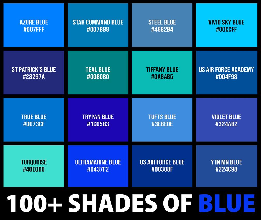 The phrase "blue blood" used about nobles originates from Spain and refers to the visible blue veins seen beneath the pale skin of aristocrats, particularly those of Visigoth descent.This contrasts with the darker skin tones of Muslims and Jews in medieval Spain. Pale skin made veins more visible, and veins appear blue, hence the term "blue blood." It initially denoted pure Spanish lineage linked to the Visigoth nobility.