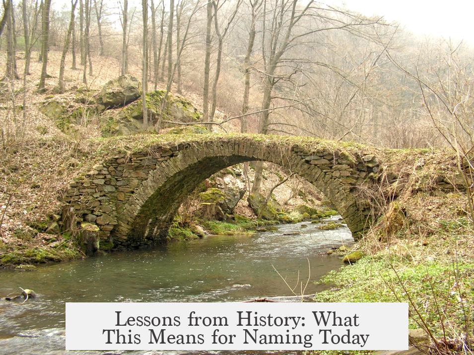 Lessons from History: What This Means for Naming Today