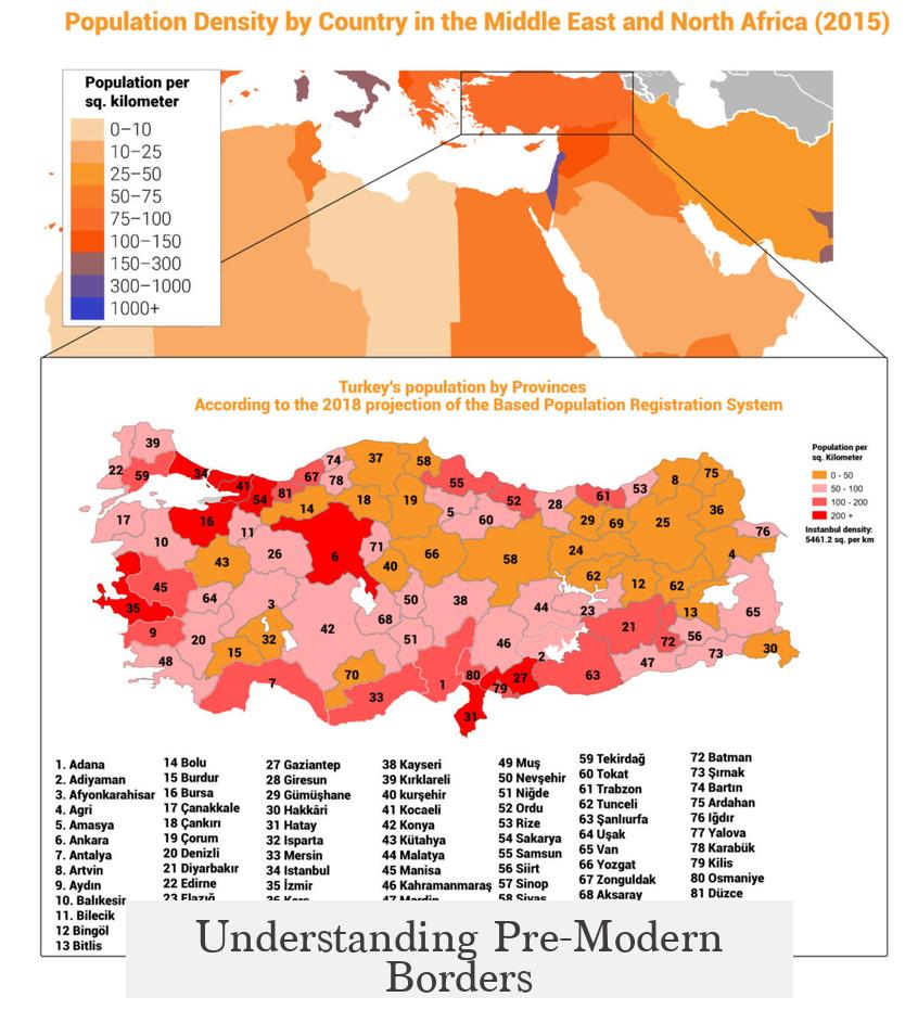 Understanding Pre-Modern Borders