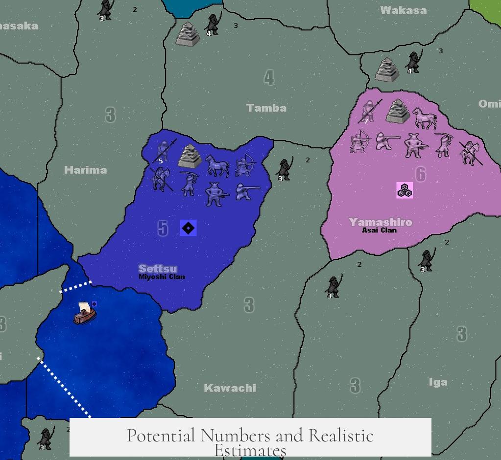 Potential Numbers and Realistic Estimates