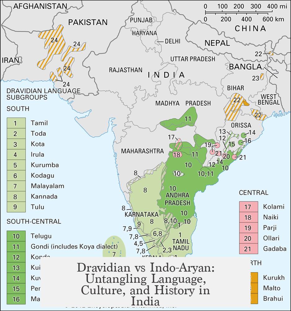 Dravidian vs Indo-Aryan: Untangling Language, Culture, and History in India