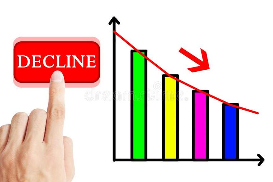 The remaining population of women religious is aging significantly. In 2009, less than 1 percent were under 40 years old, while 26 percent were over 80. About 80 percent were above 60, showing that attrition through death further reduces the total numbers.