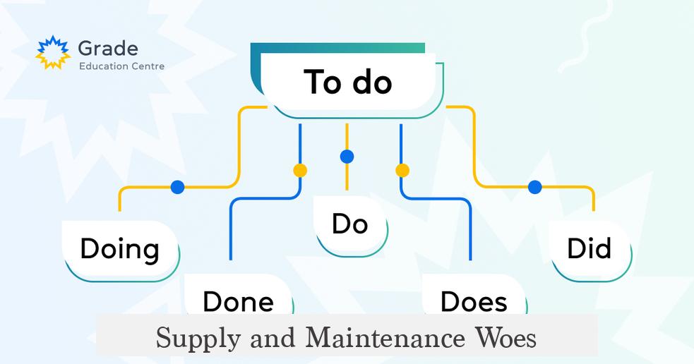 Supply and Maintenance Woes