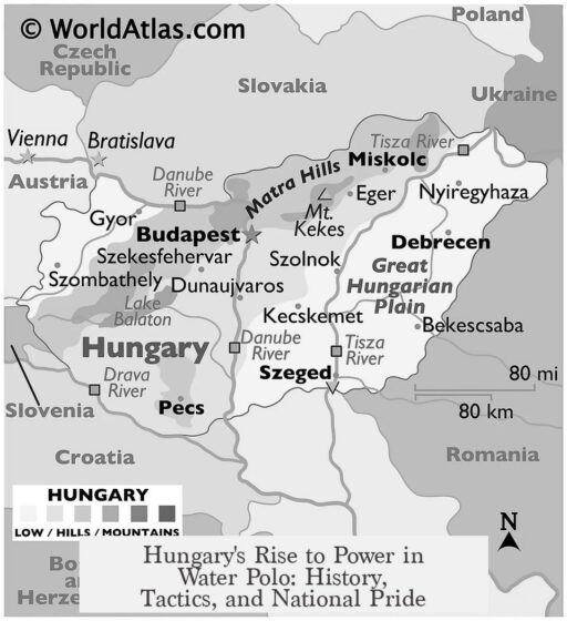 Hungary's Rise to Power in Water Polo: History, Tactics, and National Pride