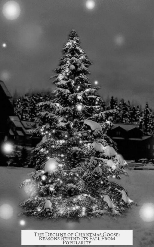 The Decline of Christmas Goose: Reasons Behind Its Fall From Popularity