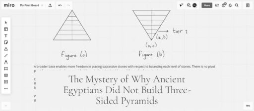 The Mystery of Why Ancient Egyptians Did Not Build Three-Sided Pyramids