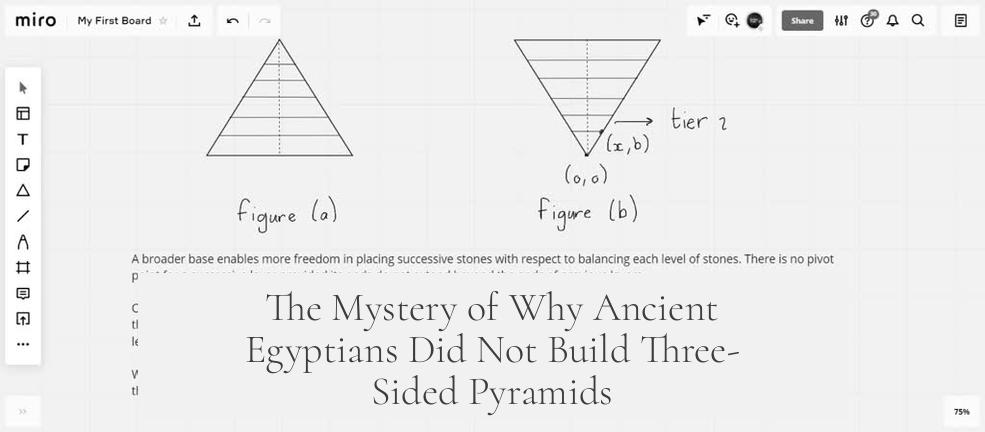 The Mystery of Why Ancient Egyptians Did Not Build Three-Sided Pyramids