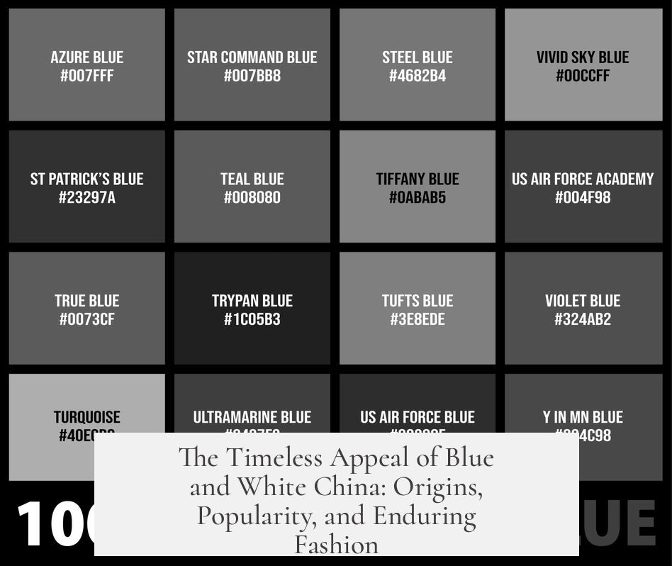 The Timeless Appeal of Blue and White China: Origins, Popularity, and Enduring Fashion